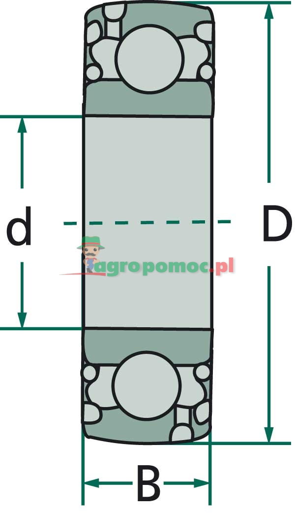 SKF Radial-insert ball bearing | zdjęcie nr 2